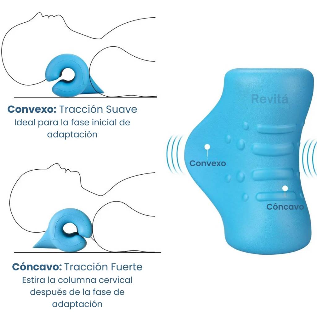 Almohada de tracción cervical - CerviRelax